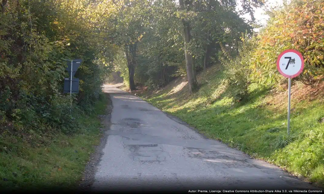 Warsztaty Wielkanocne w Domu Rodzinnym Jana Pawła II w Wadowicach