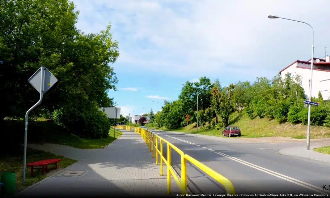 Darmowe Treningi Piłkarskie Dla Dzieci w Wadowicach do 2026 Roku